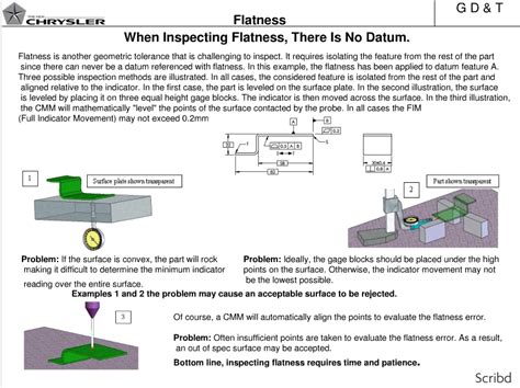 flatness of sheet metal parts|flatness measurement methods.